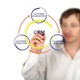 Qualtech Consultants