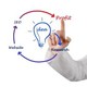 Isl Technologies Ltd